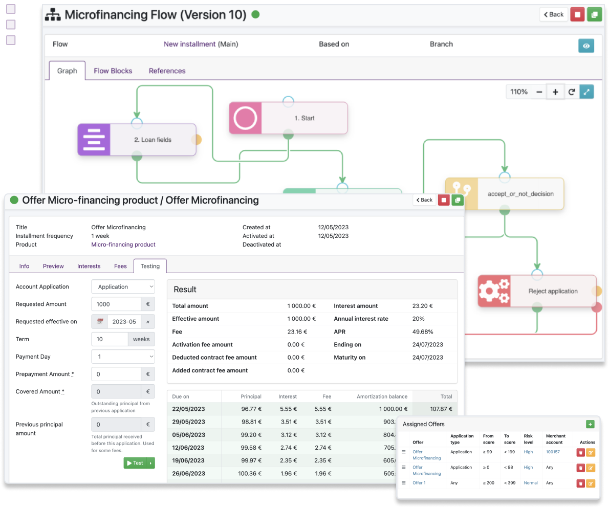 consumer-lending-product