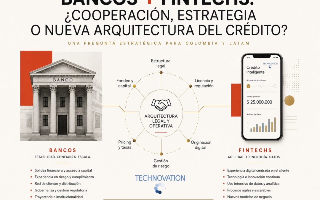 Bancos + fintechs: ¿cooperación, estrategia o nueva arquitectura del crédito?